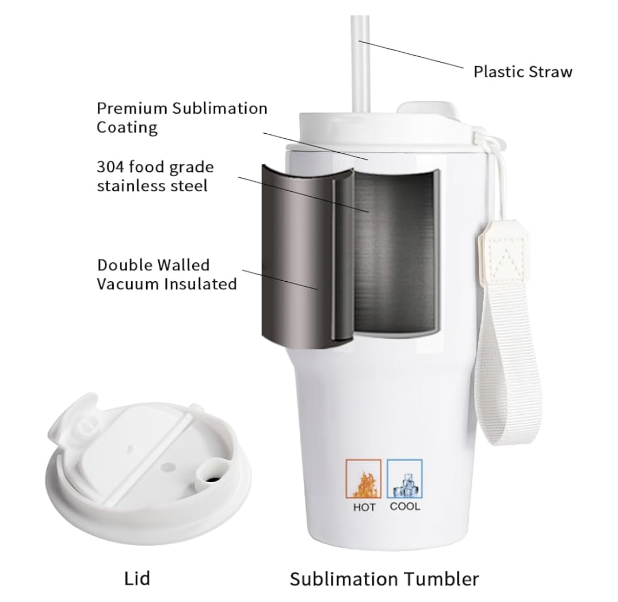 Fueled by Jesus & Coffee – 20oz Stainless Steel Tumbler